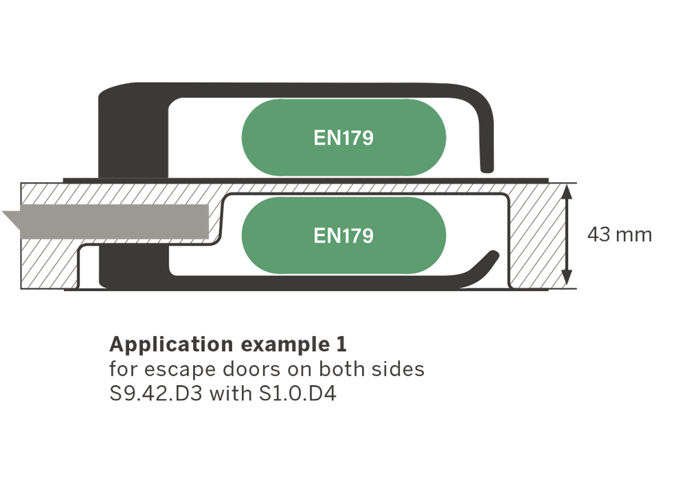 656S42 Inset Lock EN 179 - Schlossfarbik Heuser - Fire Safety -  Digital Doorknob